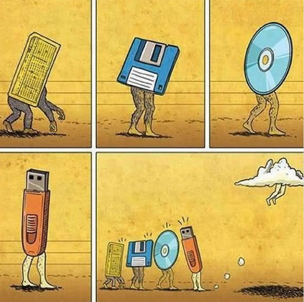 Evolution