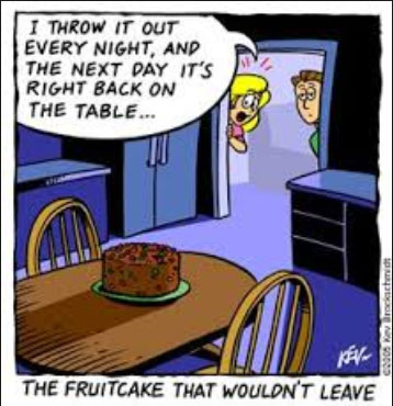 Fruit Cake Cartoon